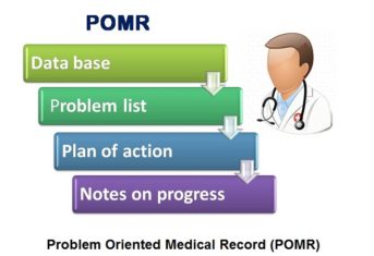 problem oriented medical record