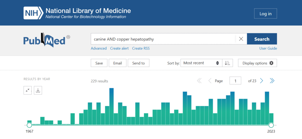 A publication search for "canine AND copper hepatopathy"