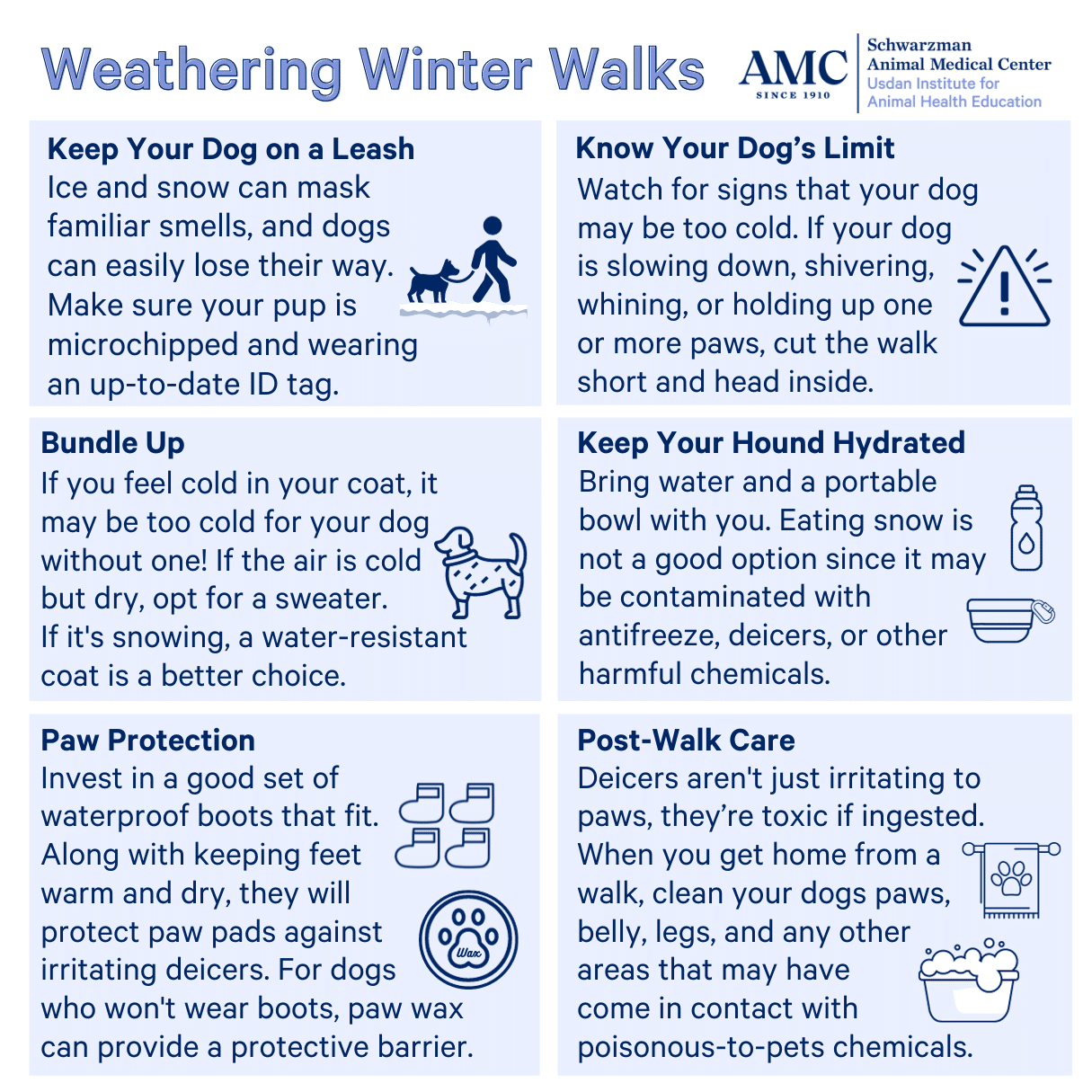 Weathering Winter Walks. Keep Your Dog on a Leash. Ice and snow can mask familiar smells, and dogs can easily lose their way. Make sure your pup is microchipped and wearing an up-to-date ID tag. Know Your Dog’s Limit. Watch for signs that your dog may be too cold. If your dog is slowing down, shivering, whining, or holding up one or more paws, cut the walk short and head inside. Bundle Up. If you feel cold in your coat, it may be too cold for your dog without one! If the air is cold but dry, opt for a sweater. If it’s snowing, a water-resistant coat is a better choice. Keep Your Hound Hydrated. Bring water and a portable bowl with you. Eating snow is not a good option since it may be contaminated with antifreeze, deicers, or other harmful chemicals. Paw Protection. Invest in a good set of waterproof boots that fit. Along with keeping feet warm and dry, they will protect paw pads against irritating deicers. For dogs who won’t wear boots, paw wax can provide a protective barrier. Post-Walk Care. Deicers aren’t just irritating to paws, they’re toxic if ingested. When you get home from a walk, clean your dog’s paws, belly, legs, and any other areas that may have come in contact with poisonous-to-pets chemicals.
