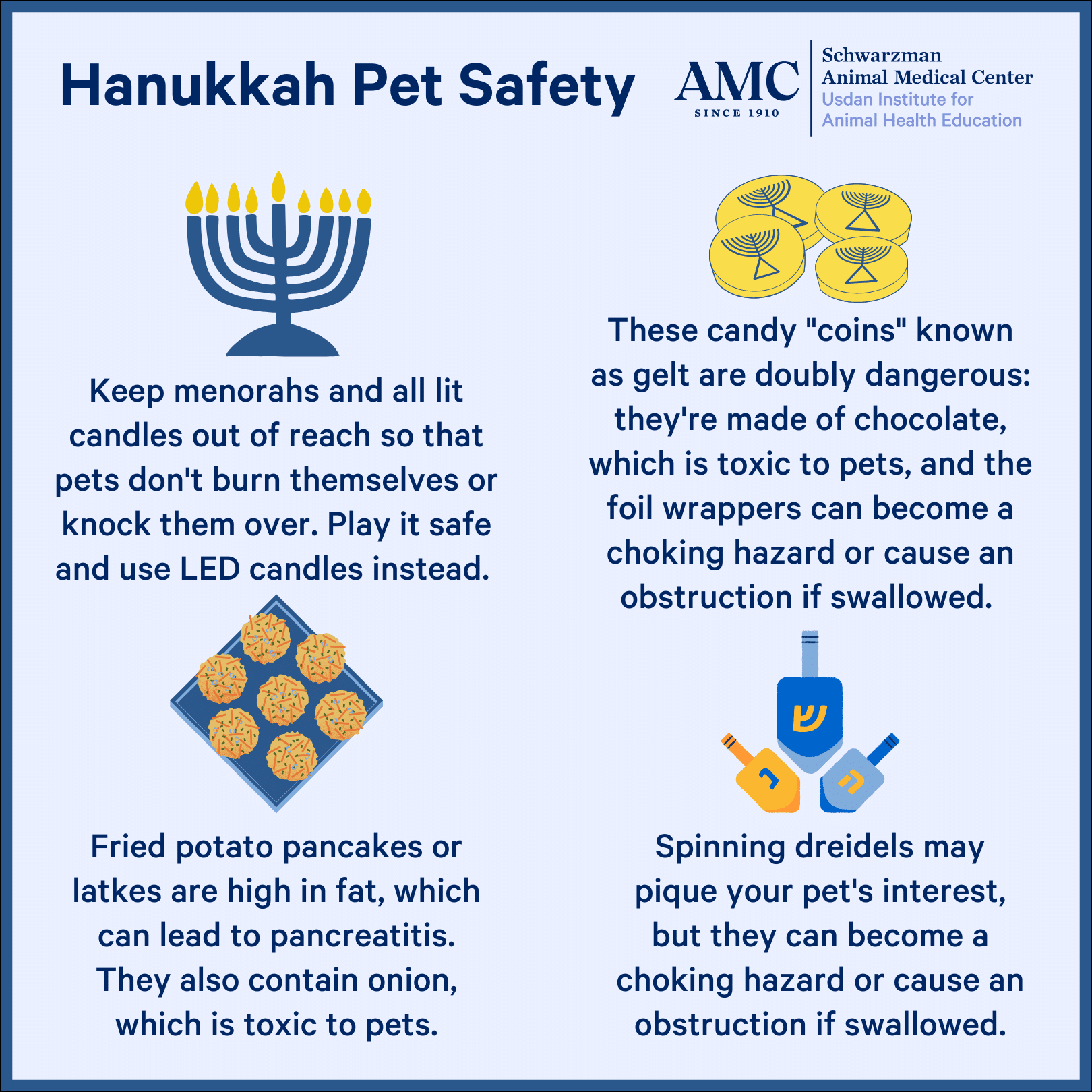 Hanukkah Pet Safety. Keep menorahs and all lit candles out of reach so that pets don’t burn themselves or knock them over. Play it safe and use LED candles instead. These candy “coins” known as gelt are doubly dangerous: they’re made of chocolate, which is toxic to pets, and the foil wrappers can become a choking hazard or cause an obstruction if swallowed. Fried potato pancakes or latkes are high in fat, which can lead to pancreatitis. They also contain onion, which is toxic to pets. Spinning dreidels may pique your pet’s interest, but they can become a choking hazard or cause an obstruction if swallowed. 